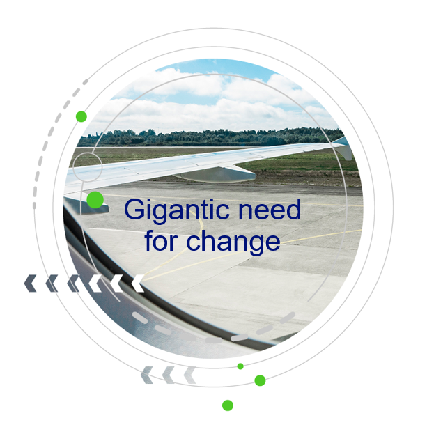 Gigantic need for alternative solutions by Neste.