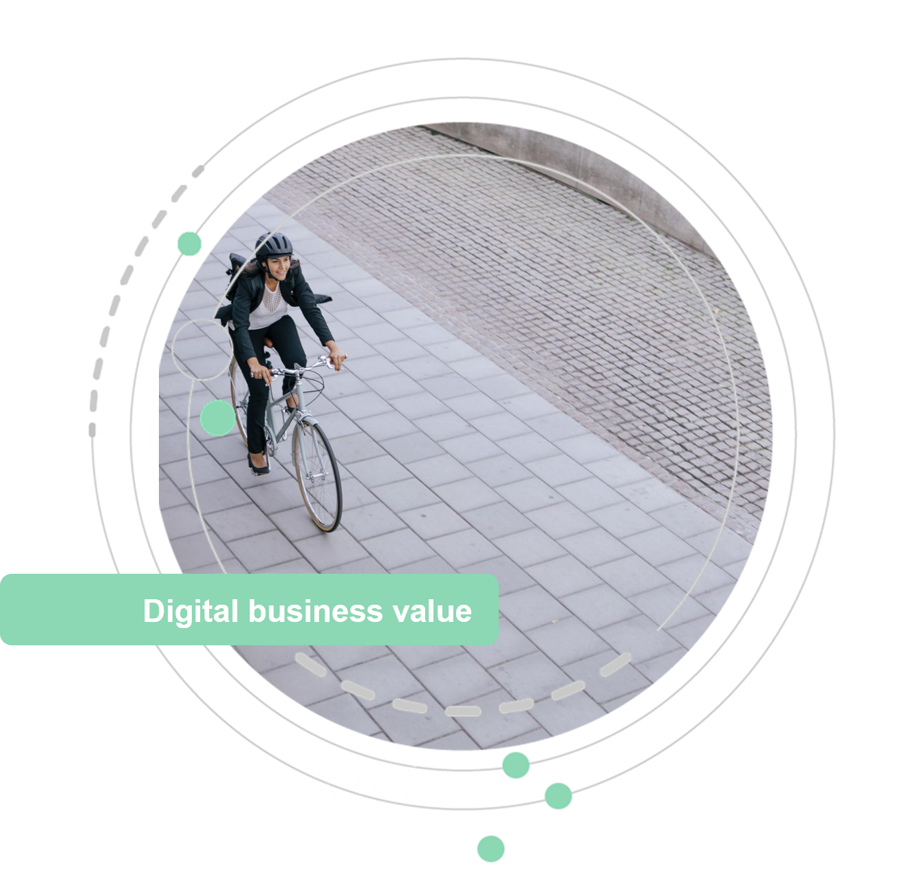 Digital business value