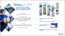 Neste mobile apps enables modern payment options and new services
